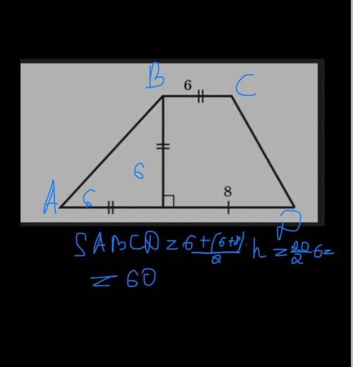 Найдите площадь трапеции​