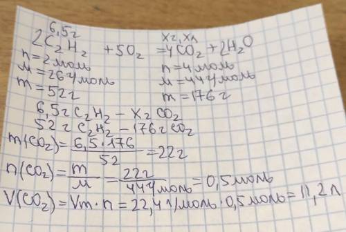 Вычислите массу и объём (н.у.) углекислого газа, который образуется при полном сгорании 6,5 г ацетил