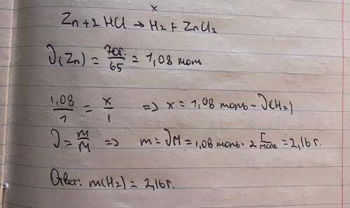 с задачей по химии ,очень кл. Рассчитайте массу водорода, полученную при взаимодействии 70г цинка и