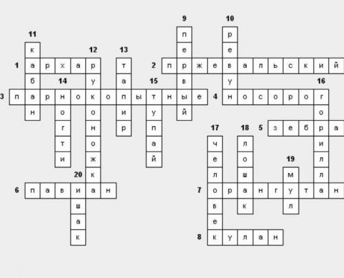 сделать более понятным и с вопросами -составить кроссворд на тему Отряд парнокопытные и непарнокопы