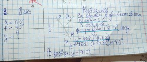 промінь світла падає з повітря у воду під кутом 60 градусів.Кут між відбитим і заломленим променями