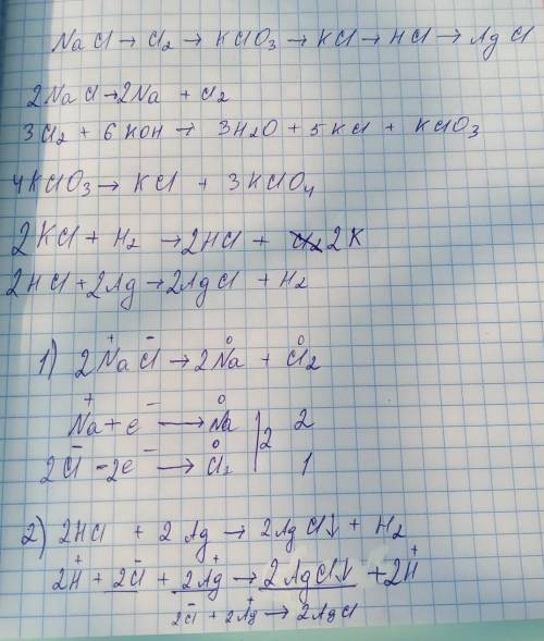 1. Ранее хлор получали в промышленности по реакции:4 HCl(г) + O2(г) = 2 Cl2(г) + 2 H2O(ж) - Q.Рассчи