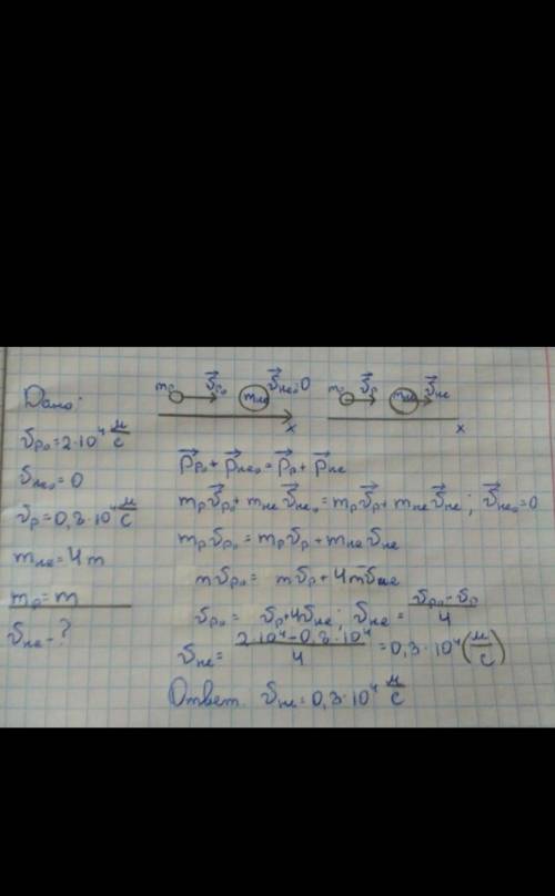 Протон, движущийся со скоростью 2*104м/с, столкнулся снеподвижным ядром атома гелия. Рассчитайте ско