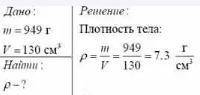 Шар объемом 130 см3 имеет массу 949 г. Определите плотность шара.