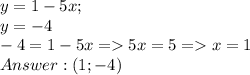 y = 1 - 5x; \\y = - 4\\-4 = 1 - 5x = 5x = 5 = x = 1\\Answer: (1; -4)