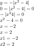 y = - |x {}^{2} - 4 | \\ 0 = |x {}^{2} - 4| = 0 \\ - |x {}^{2} 4| = 0 \\ x {}^{2} - 4 = 0 \\ x = - 2 \\ x = 2 \\ x1 = - 2 \\ x 2 = 2