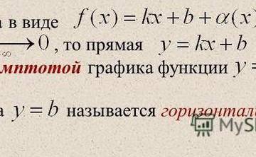 1. Найти область определения функции2. Проанализировать поведение функции вблизи точек разрыва(верти