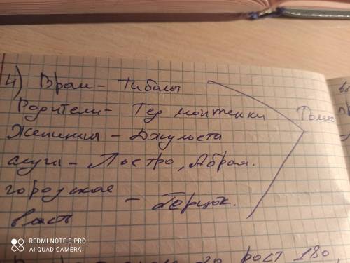 1. Каким вы представляете себе Ромео? Опишите его внешний портрет по следу- ющим параметрам: 1) возр