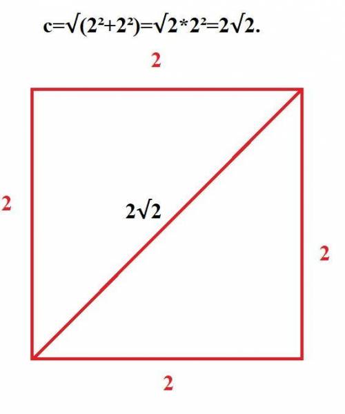 Найдите диагональ квадрата сторона которого равна 2 см вместе с рисунком