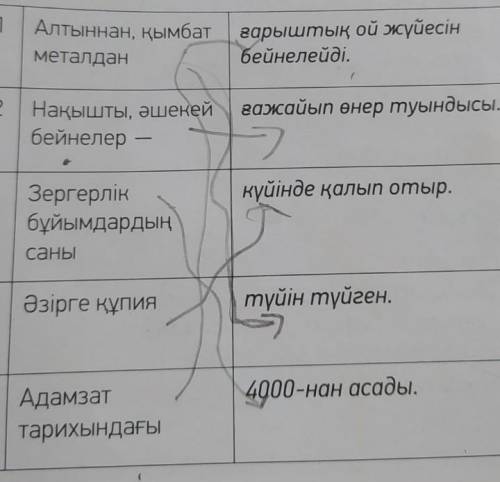 Сөздерді тіркестіріп жаз. Құрамынан сын есімдерді тап