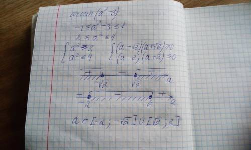 ￼При каких значениях параметра а имеет смысл выражения￼: arcsin(a^2-3)