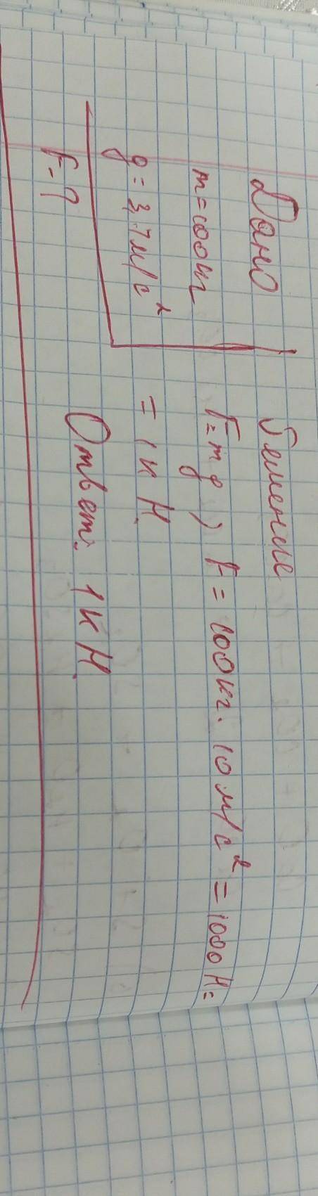 Какая сила тяжести действует на космонавта массой 100 кг на Марсе, если ускорение свободного падения