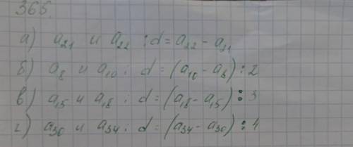 Выразите разность d арифметической прогрессии (xn) через: а) а21 и а22 б) а8 и а10 в) а15 и а18 г) а