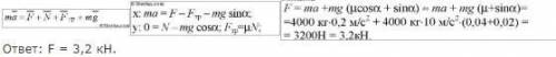 17. Автомобіль масою 1 т рухається в гору з прискорен- ням 0,4 м/с2. Знайдіть силу тяги, якщо кут на