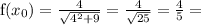 \mathrm{f}(x_0) = \frac{4}{\sqrt{4^2+9}} = \frac{4}{\sqrt{25}} = \frac{4}{5} =