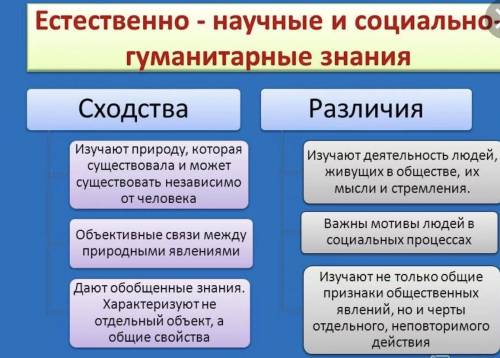 Есть ли различия между свойствами Тари и Джента? Зачем? Природные науки