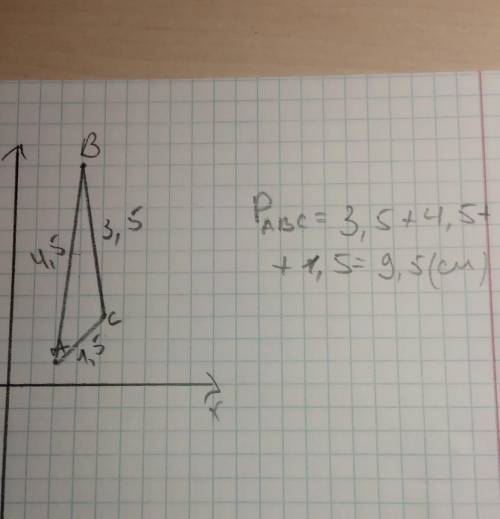 Найди периметр треугольника ABC, если его вершины имеют следующие координаты: А(2;1) В(3;10) С(4;3).