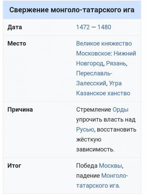 Назовите причины по которым было свергнуто монгольское иго(Россия), когда и где это произошло