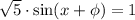 \sqrt{5}\cdot\sin(x+\phi) = 1