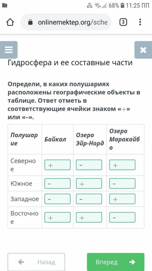 Определи, в каких полушариях расположены географические объекты в таблице. ответ отметь в соответств