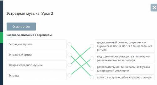 Эстрадная музыка. Урок 2 Соотнеси описание с термином.Эстрадная музыкатрадиционный романс, современн