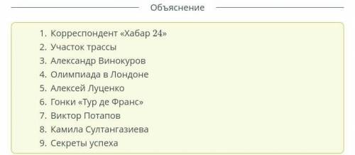 Создайте план репортажа, восстановив логическую цепочку событий. Источник: 24.kzОлимпиада в ЛондонеВ