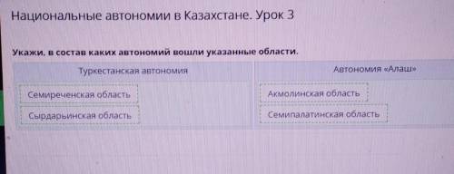 Национальные автономии в Казахстане. Урок 3 Укажи, в состав каких автономий вошли указанные области.