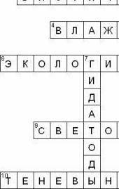 Сделайте кроссворд на тему экология Карелии Сегодня