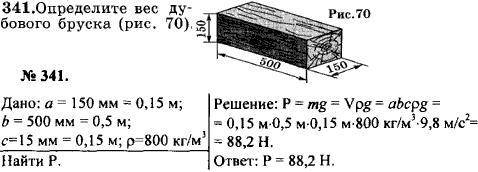 Определи массу бруска деревянного бруска​