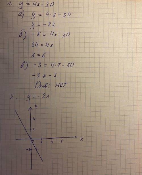 с алгеброй 1. Функция задана формулой у=4x-30.Определите :а) значение у, если x=2 б) значение x, при