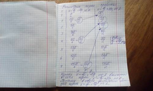 Уравнение sin²x+sin² 2x=1​