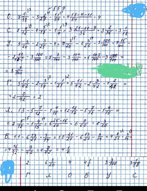 559. Найдите значение выражения: 52 11О. 7 318 27 54У. 9332-25— 4;л. 13-57201211557ееС. 8.114г. 5113