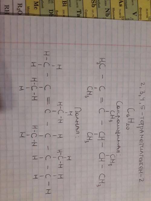 2,3,4,5-тетраметилгексен-2молекулярная формула​
