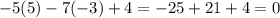 -5(5)-7(-3)+4 = -25+21+4=0