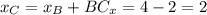 x_C = x_B + BC_x = 4 - 2 = 2