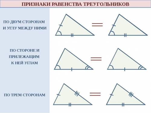 1. Треугольник называется равнобедренным, если 2. В равнобедренном треугольнике высота, проведённая