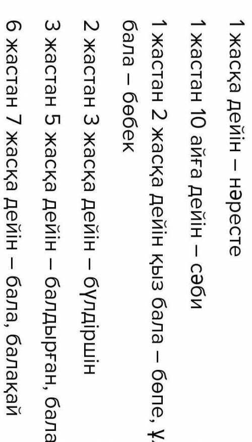 23. Жас атауларын өсу ретіне қарай жүйелеп Нәресте, сәби, бөбек, балақай, бүлдіршін, бала.жаз.​