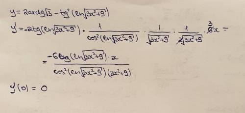 Вычислить значение производной функции y(x) в точке x=x0