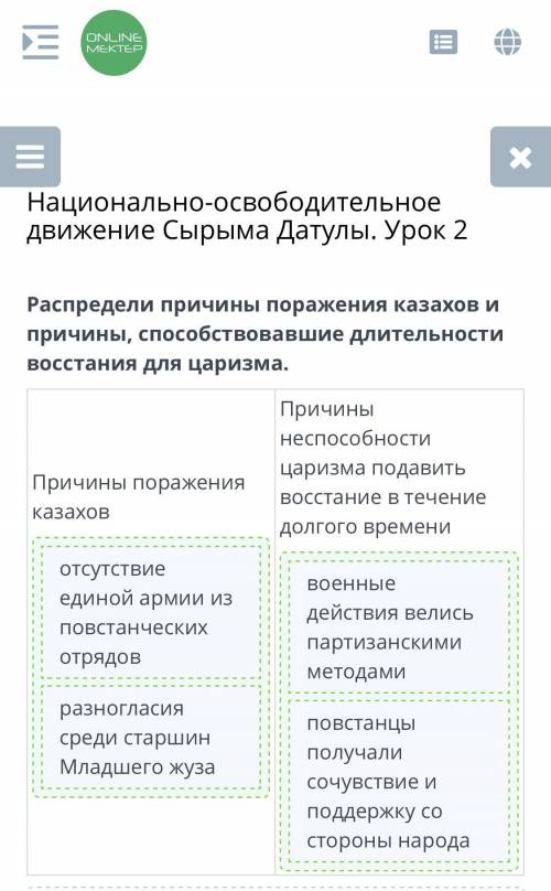 Национально-освободительное движение Сырыма Датулы. Урок 2 Распредели причины поражения казахов и пр