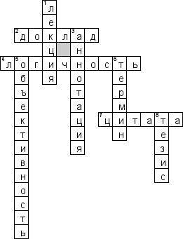 Составьте кроссворд на тему научный стиль речи​