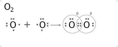 Укажіть формулу речовини, у молекулі якої хімічний зв’язок утворився за рахунок двох спільних електр