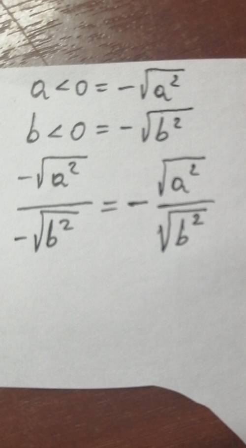 Известно что a<0 и b<0. Представьте выражение квадратный корень a/b в виде частного корней