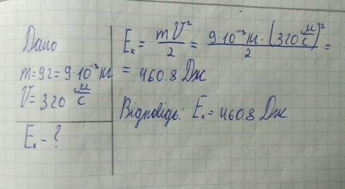 Визначте кінетичну енергію кулі масою 9 г, що вилетіла з пістолета зі швидкістю 320 м/с.