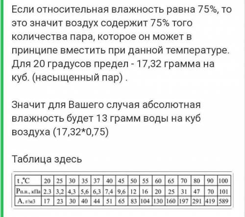 РЕШИТЬ ЗАДАЧУ ПО ФИЗИКЕ. Какова абсолютная влажность воздуха при 25 °C если относительная влажность