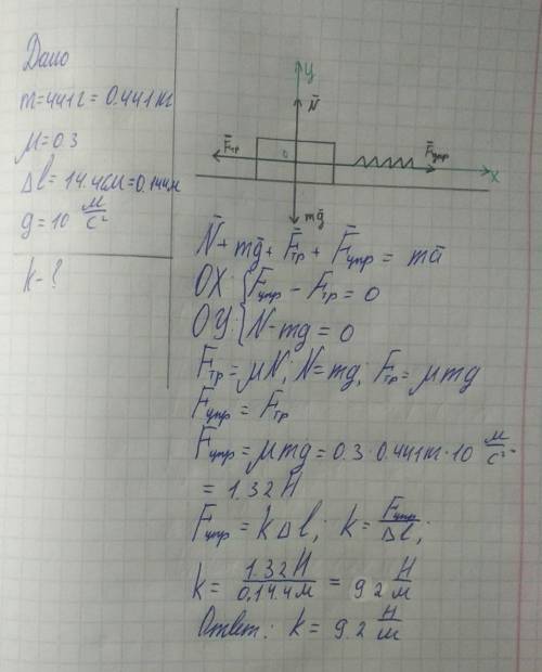 Брусок массой 441 г равномерно и прямолинейно тянут по доске с пружины. Коэффициент трения бруска о