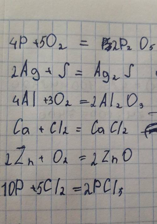 Определите тип химических реакций и расставьте коэффициенты