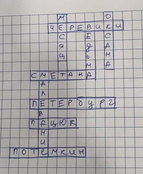 Письменное задание: Составить кроссворд по повести Н.В. Гоголя «Ночь перед Рождеством»(обязательно в