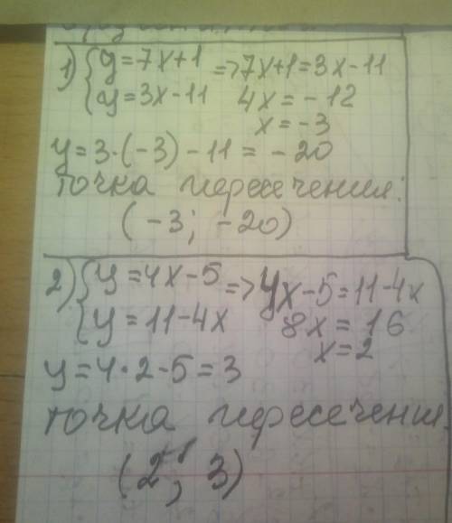 Найдите точку пересечения графиков функций y=7x+1и y=3x-11 без построения графиков функций. 2) Найди