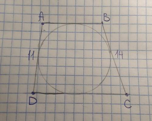 бічні сторони трапеції дорівнюють 11 і 14 см. Чому дорівнює периметр трапеції якщо в неї можна вписа