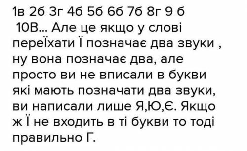 Контрольна робота Фонетика. Орфоепія. Графіка. Орфографія 1. Букви на позначення лише голосних звукі